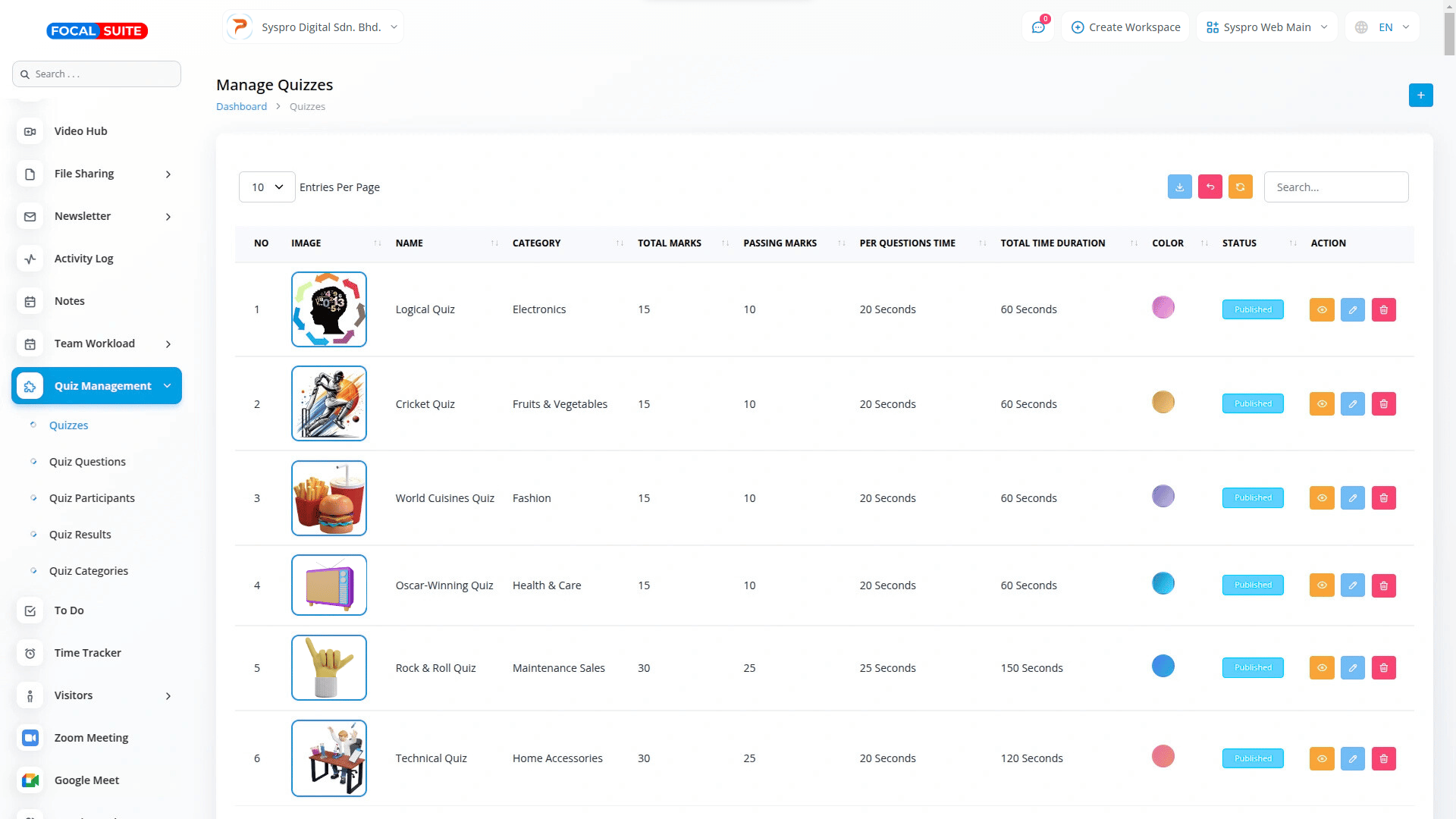 Organic Vegetable Box